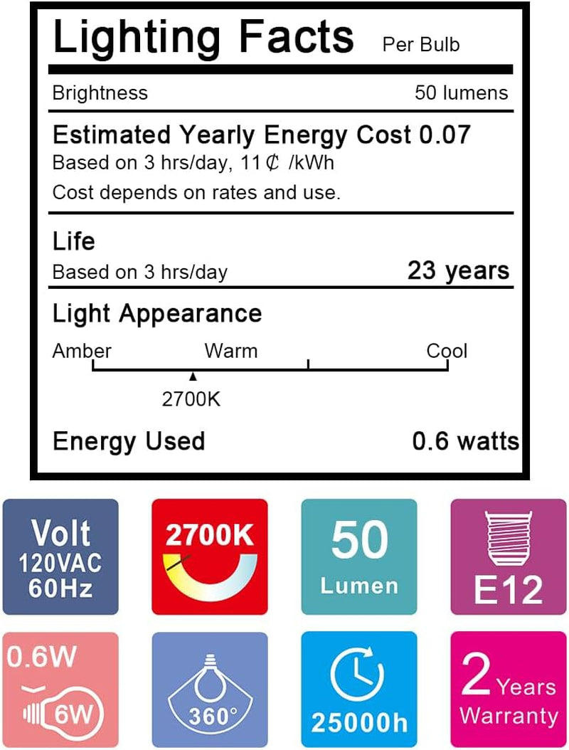 Night Light Bulbs, C7 Candelabra LED Light Bulbs, E12 Chandelier Base, 4W 5W 6W 7W Incandescent Equivalent, Warm White, 2700K, Clear, 4 Pack
